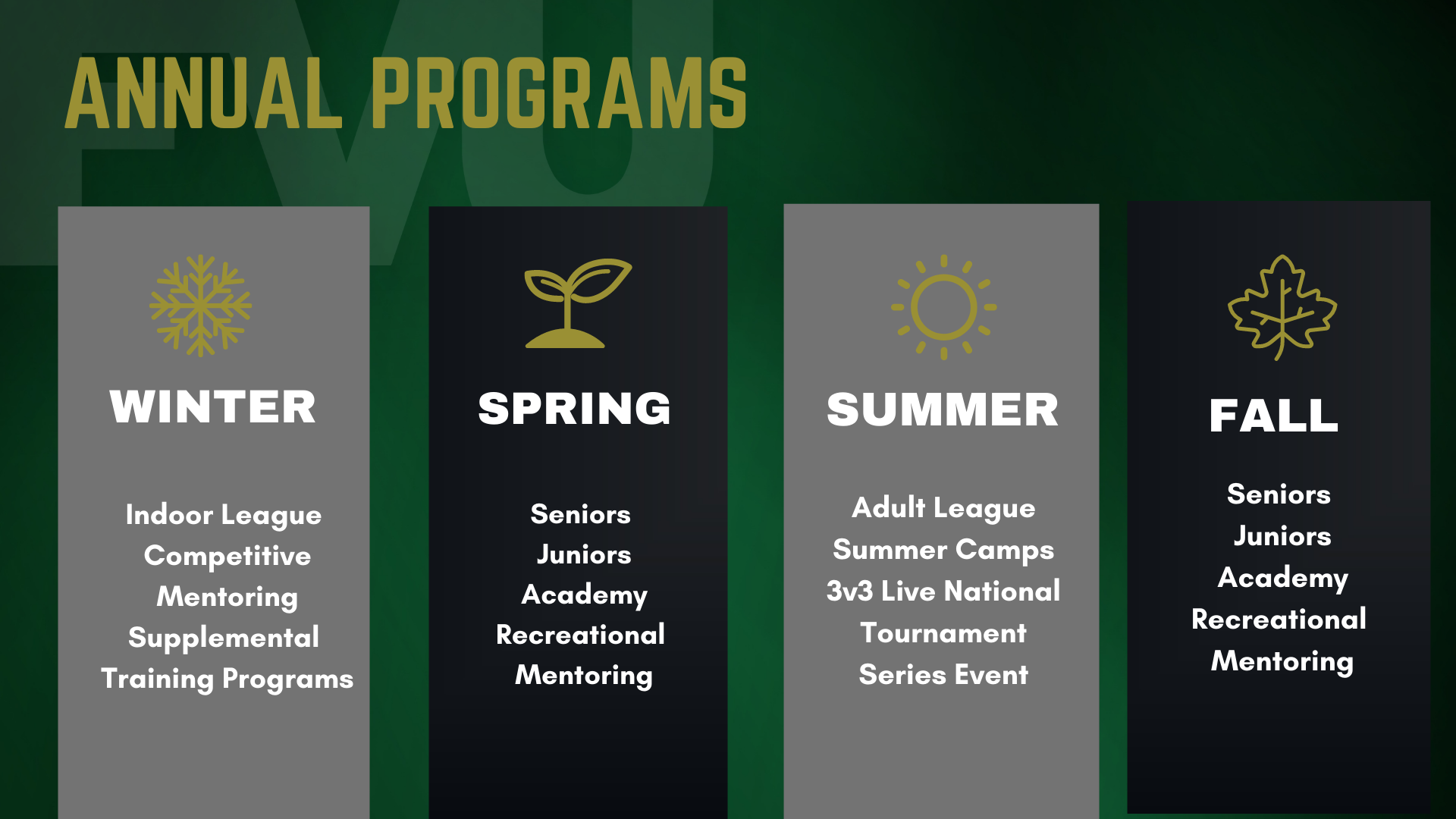 PROGRAMS - Flathead Soccer